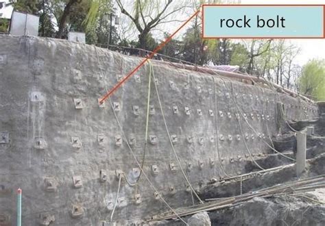Slope Stabilization Methods Soil Nails Rock Bolt