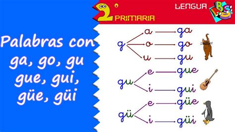Lengua Castellana 2º Primaria Tema 6 Ortografía Ga Go Gu Gue