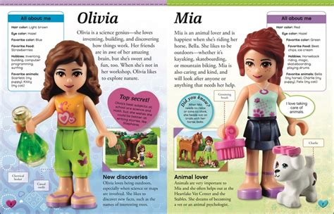 Lego Friends Character Encyclopedia Lego Friends Wiki Fandom