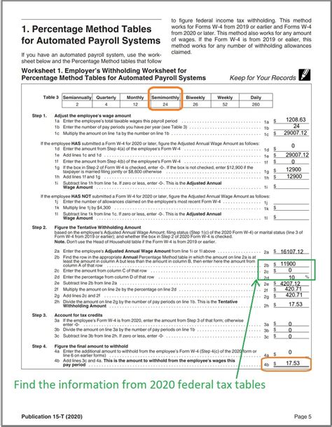How To Fill Out The New 2020 W 4 Form Very Detailed Examples Zohal