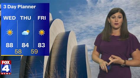 Kansas City Weather Dry And Very Warm Conditions Expected Kansas