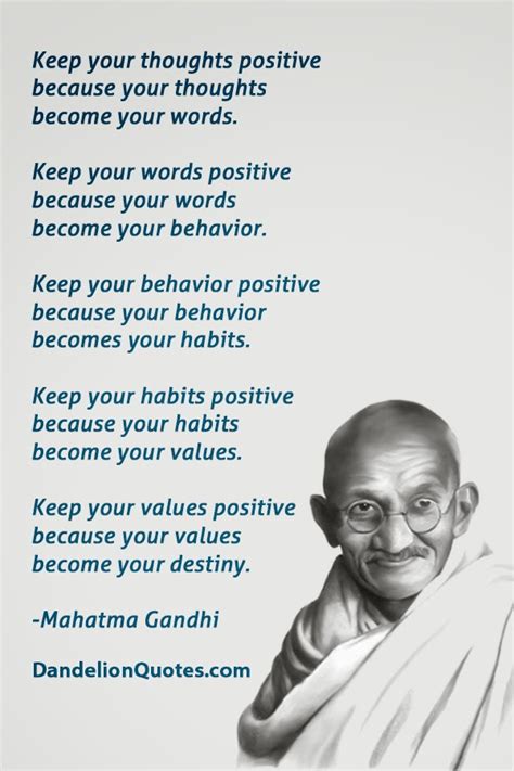 Quotes About Positive Behavior Quotesgram