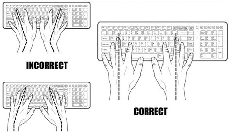 Cómo aprender a escribir sin mirar el teclado consejos