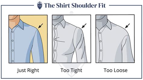 How A Mens Dress Shirt Should Fit Ultimate Mens Guide