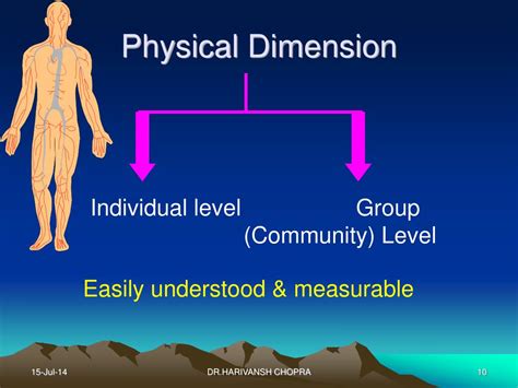 Ppt Health Definition And Dimensions Powerpoint Presentation Free