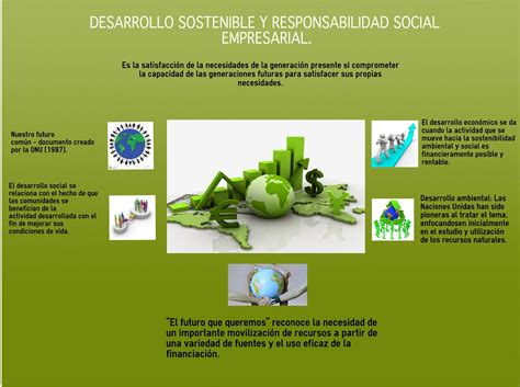 Responsabilidad Social Empresarial InfografÍas Sobre Rse