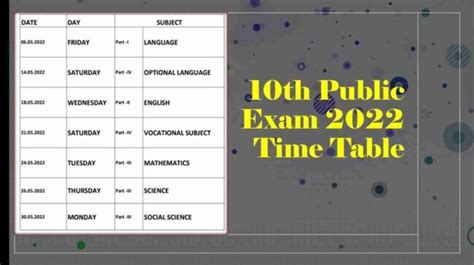 10th Public Exam 2022 Time Table