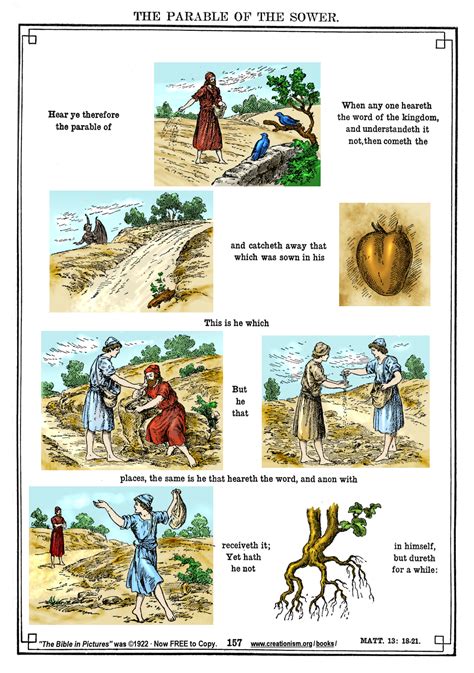 Our saviour's parables were illustrations. Interactive Parables