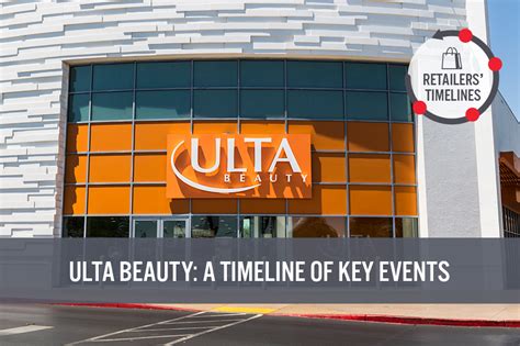 Ulta Liquidationtimeline Groups