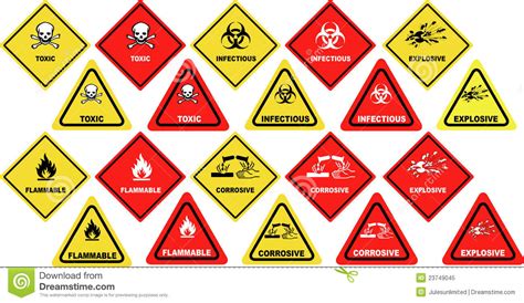 Dangerous Goods Clipart Clipground