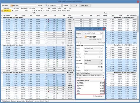 Summary of saxo bank trading company. Saxo Bank Recategorizes Equity Margin Requirements, Adds ...