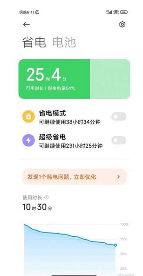 The phone is powered by octa xiaomi redmi k40 smartphone has a ips lcd display. Ketangguhan Redmi K40 Diklaim CEO Xiaomi Sanggup Bertahan ...