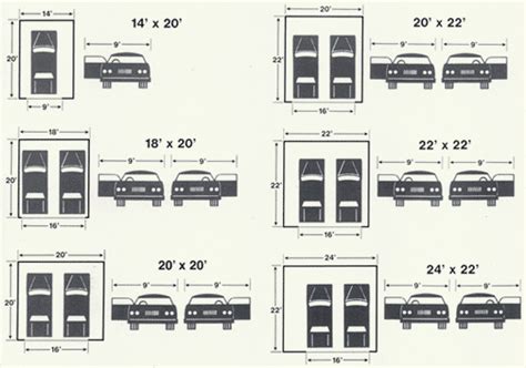 It will help you build a breathable space for your cars. garage sizes for Chicago | Park ridge illinois, Garage ...