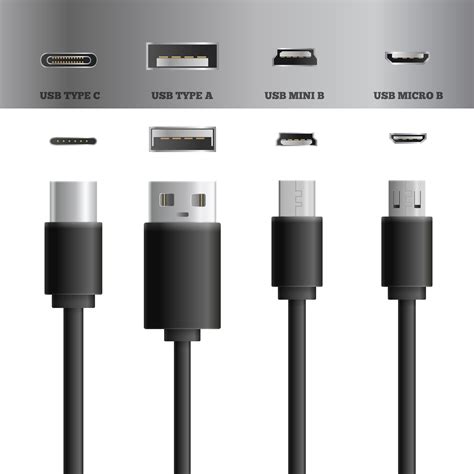 Mini Usb Vs Micro Usb Similarities Differences And Latest Trends