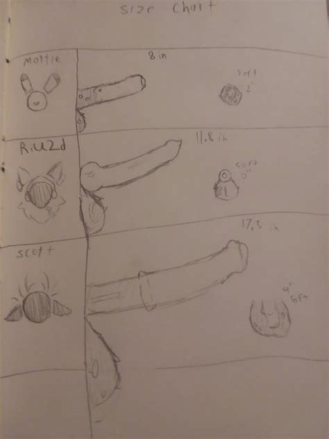 Rule 34 Anthro Chart Genitals Hi Res Hollowood Lagomorph Leporid Machine Male Mammal Penis
