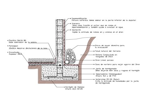 Structure Details Of Retaining Wall Construction Cad Drawing Details