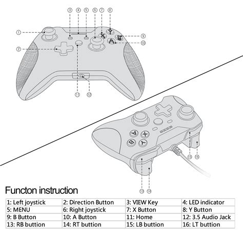 Instructions for modded and custom gaming controllers evil controllers. Xbox 360 Controller Wiring Diagram - Wiring Schema