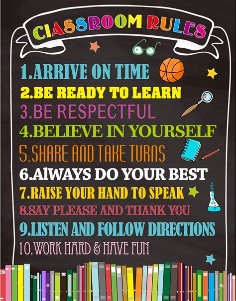 Buy Classroom Rules Poster Back To School Classroom Decorations 11 X 14