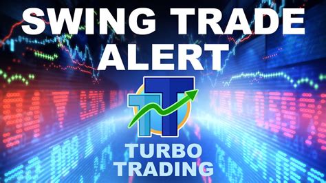 Bob Knight On Twitter Turbo Trading Swing Trade Alert Dpst