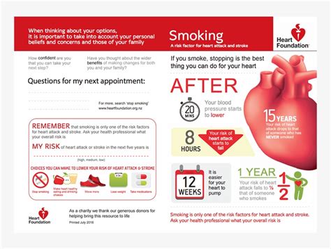A ceasing or discontinuance, as of action, whether temporary or final. Smoking Cessation Brochure Australia PNG Image | Transparent PNG Free Download on SeekPNG