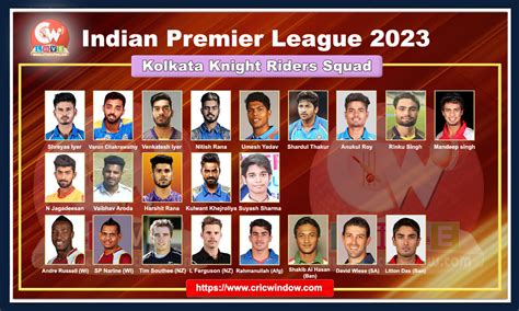 Ipl Teams And Squads 2023