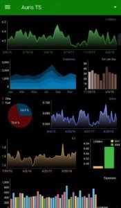 This application is best car maintenance app android 2021 and this application will take care of to keep track of your car's fuel consumption, fuel cost and help you to find the way where you might save money. MyFuelLog2 - Car maintenance & Gas log | Free apps for ...