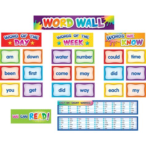First 100 Sight Words Pocket Chart Cards Pre K 2 Tcr20845 Teacher