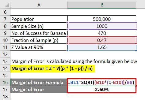 Error percentage formula in excel. Margin of Error Formula | Calculator (Excel Template)