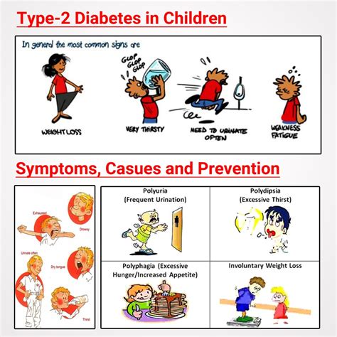 Important Symptoms of Diabetes You Should Know | All To Health