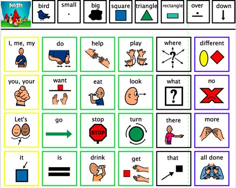 All of these communication symbols resources are for free download on pngtree. Printable Communication Board for Adults That are ...