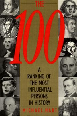 Annual list of the world's most influential people time 100awarded for100 most influential peopledateannually since 2004 (2004)presented bytime. Most Influential Persons in History = Muhammad - Skeptical ...