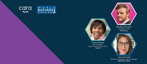 Employer Panel Registration - Cara Collective