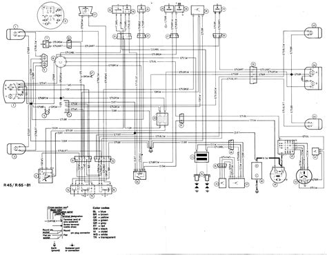 Bmw R1200gs Adventure Wiring Diagram