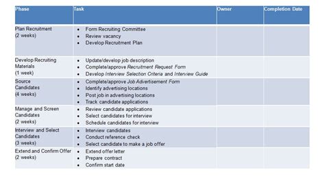 Participation in recruitment events planned outside of the iro plan. Recruitment Strategy Template Excel And Word - Excel TMP