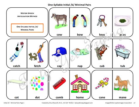 Testy Yet Trying Speech Therapy Kit K Card Sets And Resources