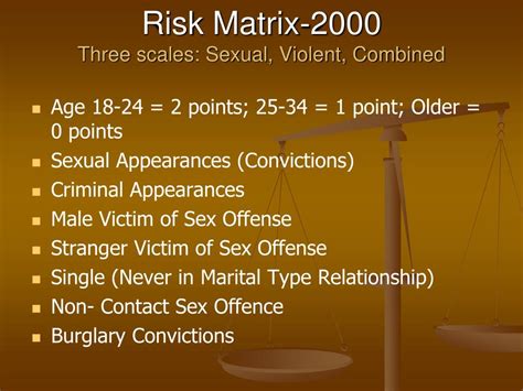 Non Violent Repeat Offenders Impact The Accuracy Of Risk Assessments My Xxx Hot Girl