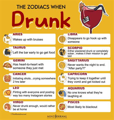 The Zodiacs Signs When Drunk Zodiac Memes