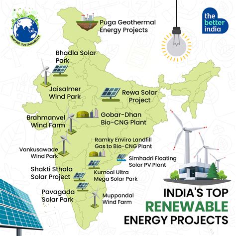 Map Of Indias Top Renewable Energy Projects Including Worlds Largest