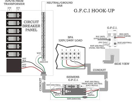 2 pole gfci breaker wiring diagram fresh gfi breaker wiring wiring. 50 Amp Gfci Breaker Wiring Diagram