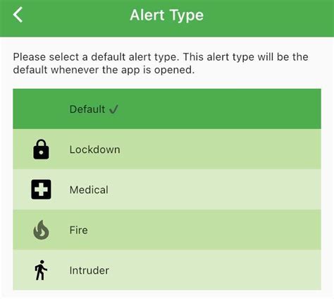 Different Alert Types Little Green Button Support Portal