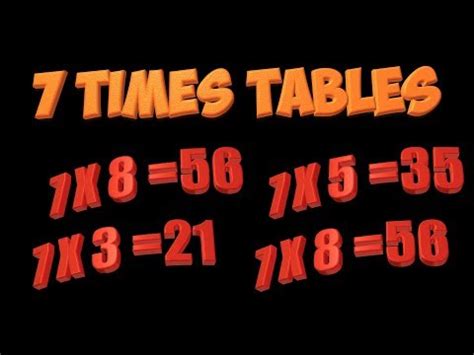 Free worksheets and resources to help children learn the seven times table and the associated division facts. multiplication song: 7 times tables - YouTube