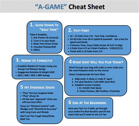 Printable Golf Club Distances Cheat Sheet