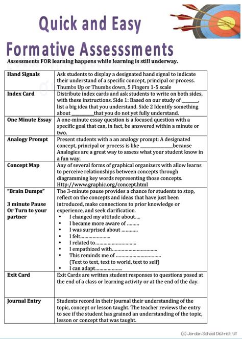 Quick And Easy Formative Assessments Updated Formative Assessment