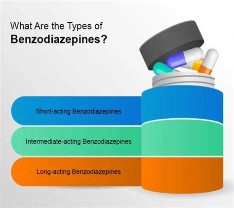 Guide To Benzodiazepines Side Effects Abuse Withdrawal And Treatment