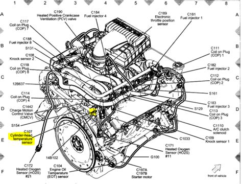 2006 Ford F 150 54l P128a Cylinder Head Temperature Circuit Typical