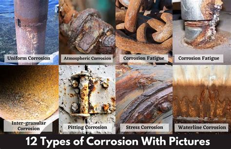 12 Types Of Corrosion With Pictures