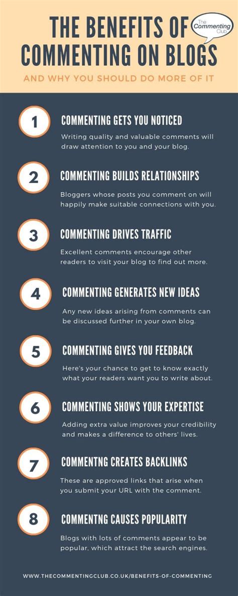 Power Of Blog Comments A Great Strategy To Get More Traffic