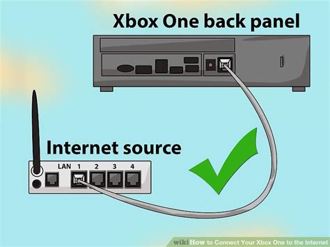 How To Connect Your Xbox One To The Internet 7 Steps