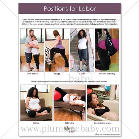Positions For Labor Tear Pad — Doula Essentials