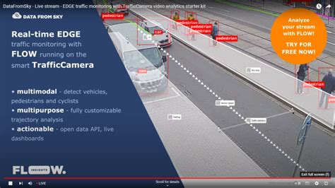 Flow Trafficcamera Live Stream Real Time Video Analytics Datafromsky